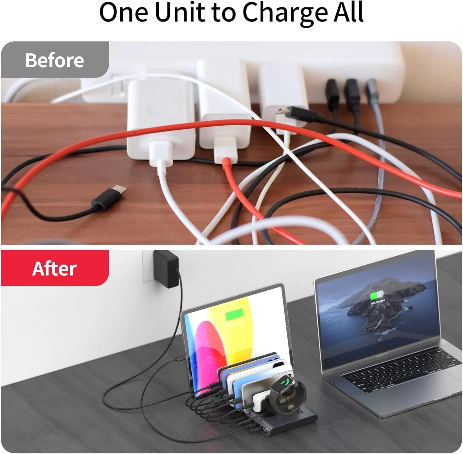 UNITEK 140W USB-C Charging Station for Multiple Devices