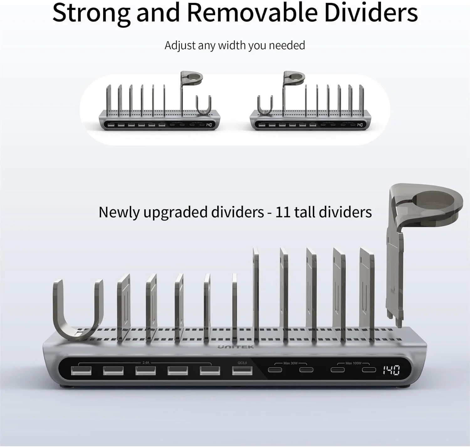 UNITEK 140W USB-C Charging Station for Multiple Devices