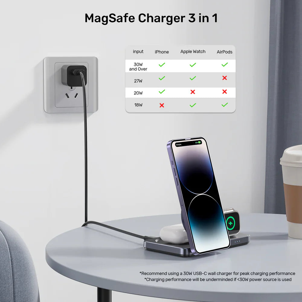 Unitek Qi2 Foldable 3-in-1 Wireless Charging Station
