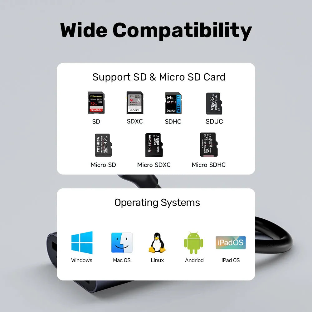 UNITEK R1018E01 2-in-1 USB-C/A SD4.0 Card Reader